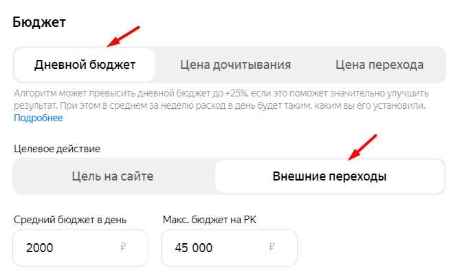 Как готовить контент для ПромоСтраниц - итоги 2-й лекции Яндекса