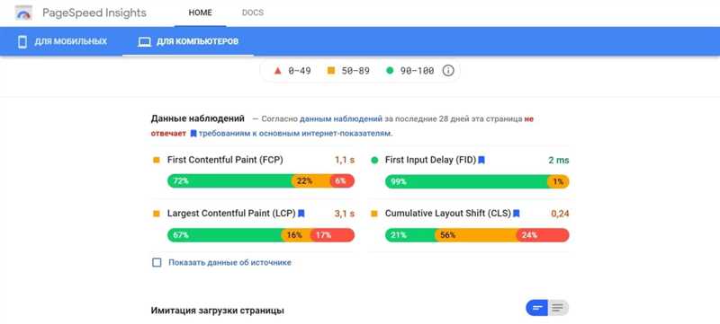 Заголовок 2: Как работают Core Web Vitals?