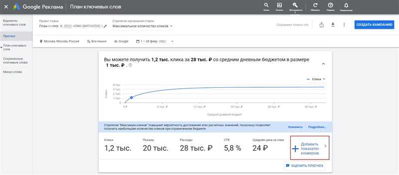 Создание эффективного рекламного аккаунта в Google Ads