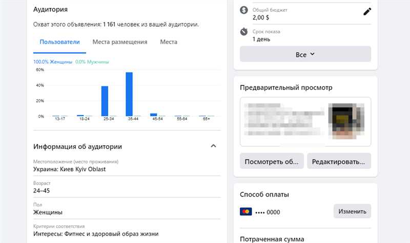 Проанализируйте особенности своей целевой аудитории