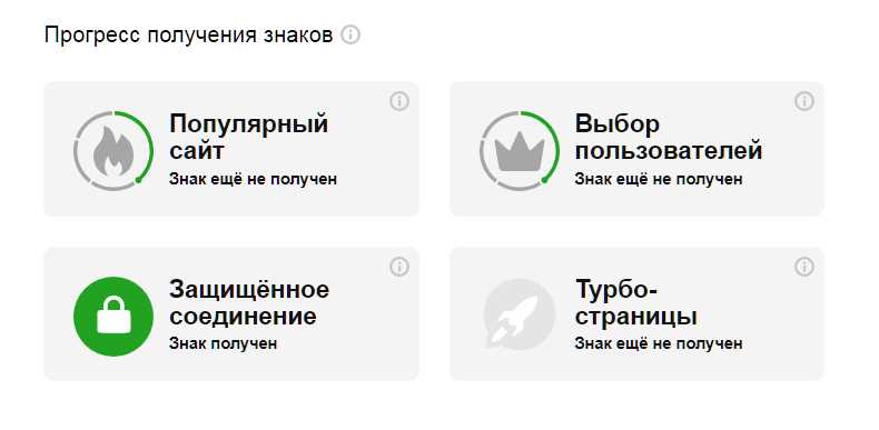 Полное руководство по «Яндекс.Вебмастеру» на 2024 год